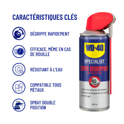 Belgom Nettoyant Jantes Moto 250ml Belgom Nettoyant Jantes Moto 250ml